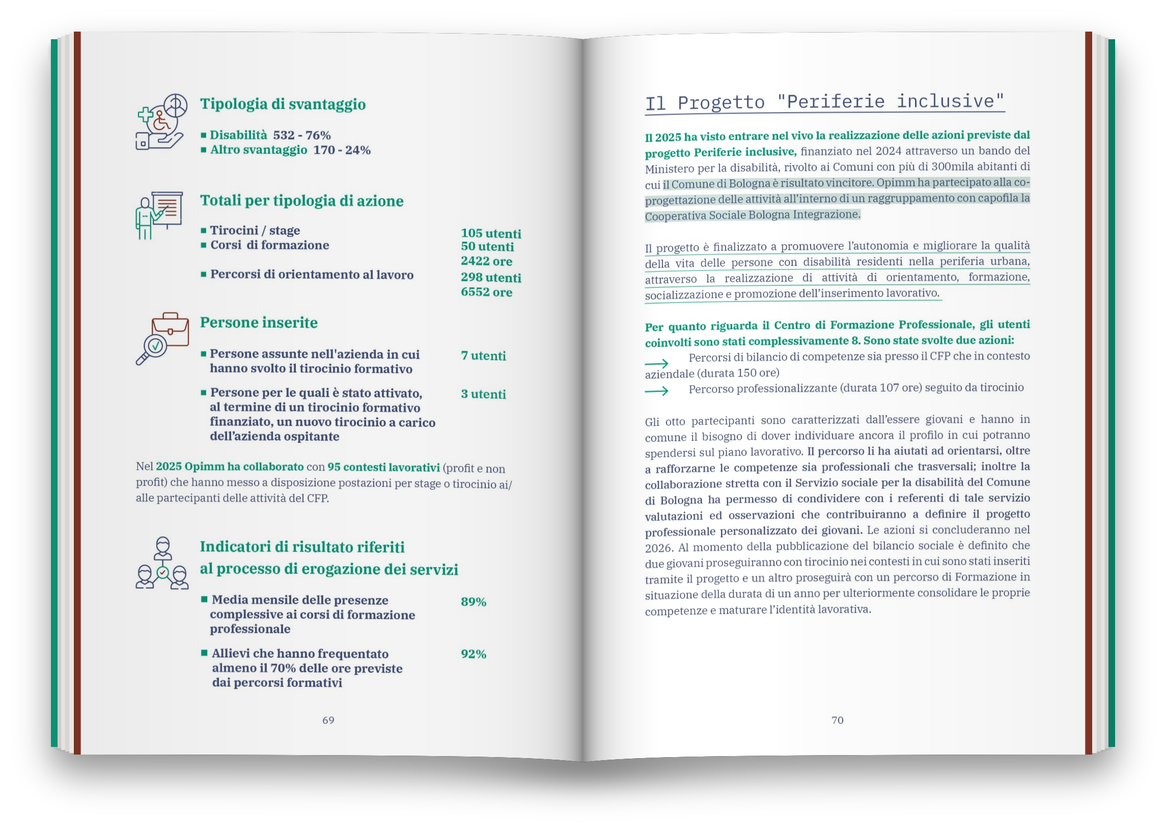 Opimm_Bilancio_p69-70